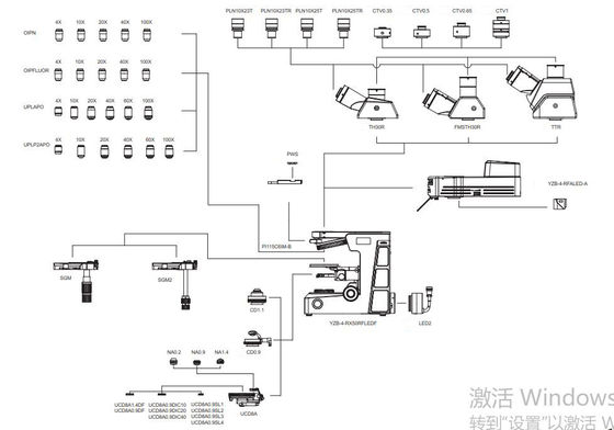 میکروسکوپ آزمایشگاهی زیست شناسی CMOS CCD 20 مگاپیکسل میکروسکوپ تحقیقاتی هدف AOP